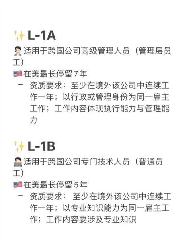 H1B不中,美国L1签证操作指南! H1B不中,美国L1签证操作指南!